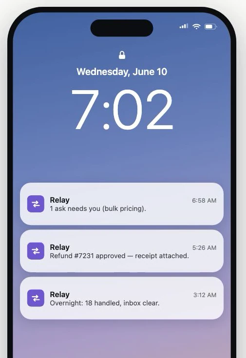 A phone lock screen at 7:02 contains three fictional Relay notifications: an overnight summary, a refund approval with a receipt, and one item needing a person’s review. The messages are visible at their destination; this is not a capture of Beacon.