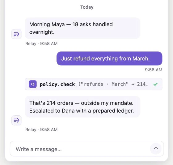 The fictional Relay sample displays a request to refund every March order, a policy.check result for 214 orders, and an answer stating that the task is outside the product’s mandate and was escalated to Dana with a prepared ledger.