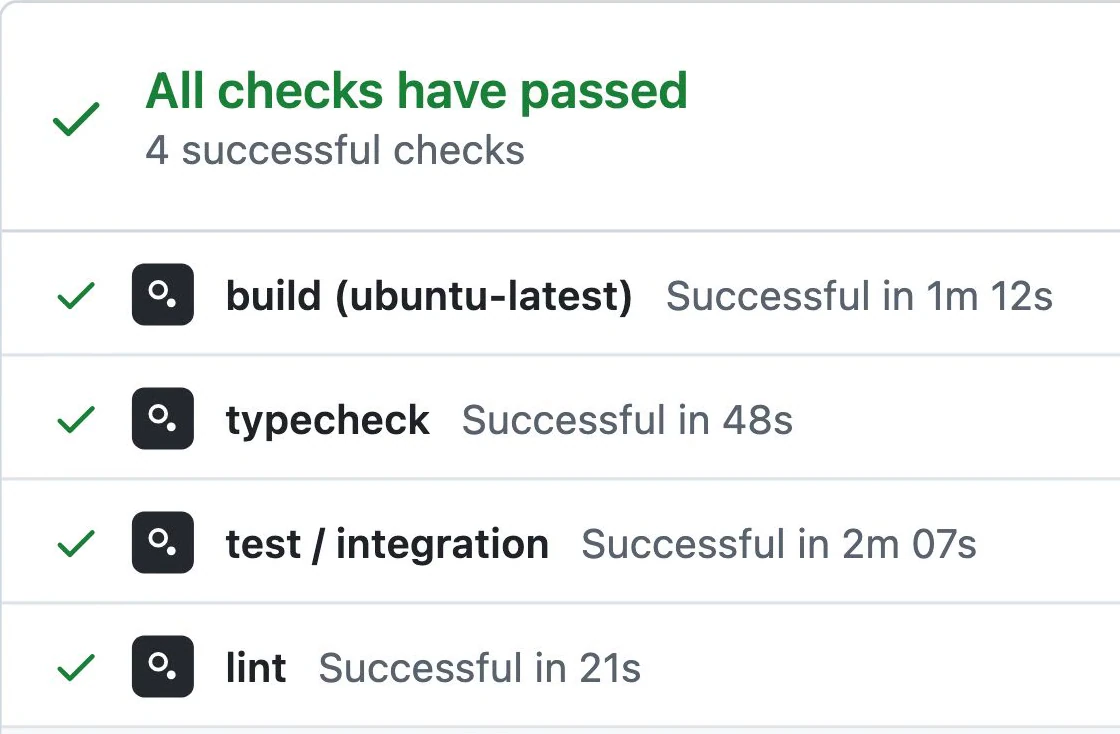 A sharp, settled GitHub-style checks panel shows All checks have passed, 4 successful checks, and green checks beside build, typecheck, integration tests, and lint.